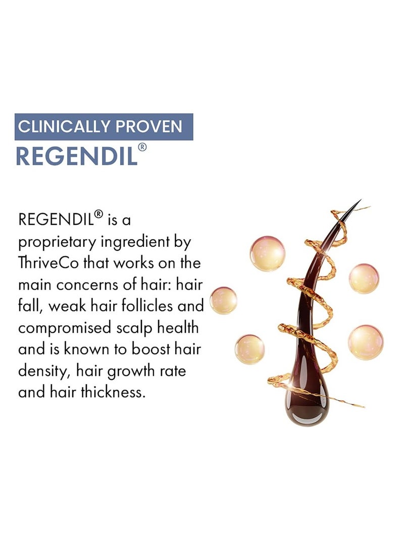 THRIVECO - ThriveCo Hair Growth Serum 2.0 For Hair Growth & Hair Fall Control | with Redensyl + Anagain + Rosemary + Procapil + Capilia Longa | For Men & Women | 50ml - Image 1