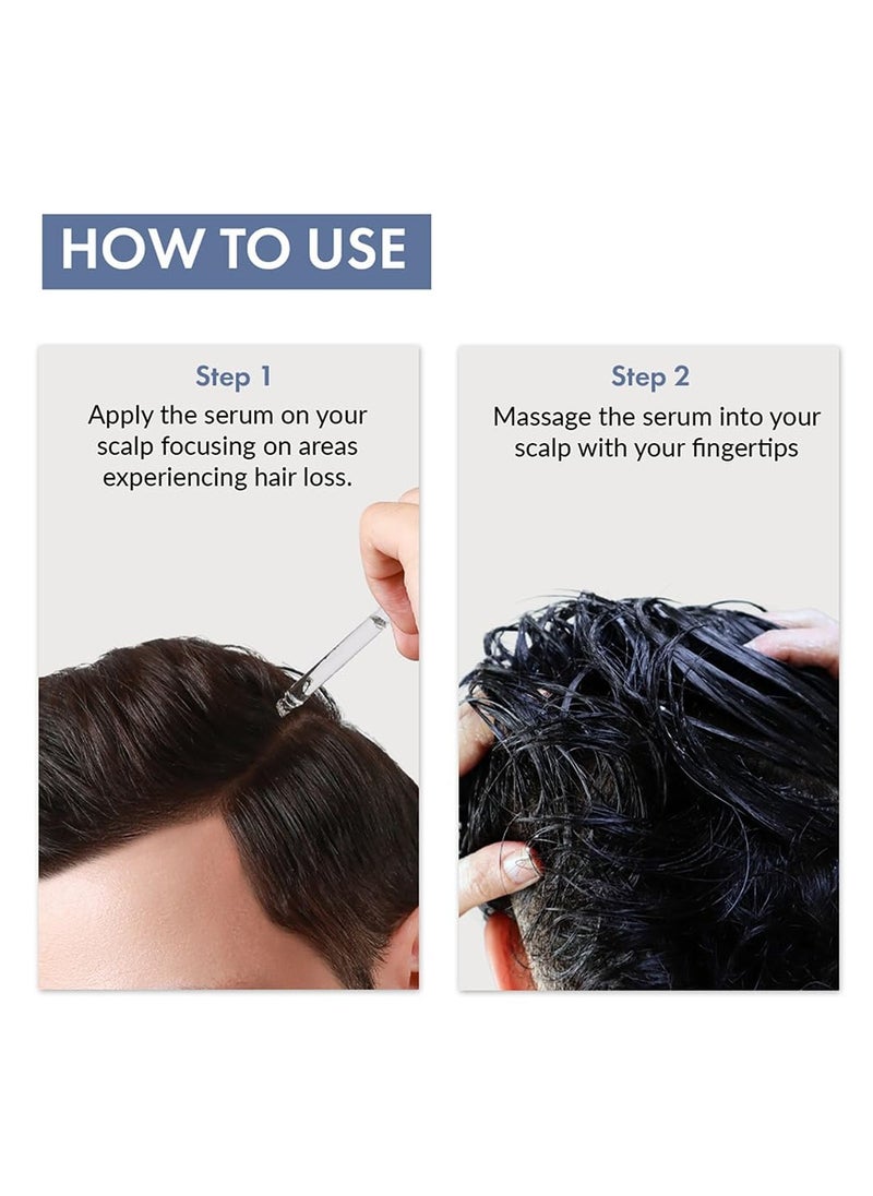 THRIVECO - ThriveCo Hair Growth Serum 2.0 For Hair Growth & Hair Fall Control | with Redensyl + Anagain + Rosemary + Procapil + Capilia Longa | For Men & Women | 50ml - Image 1