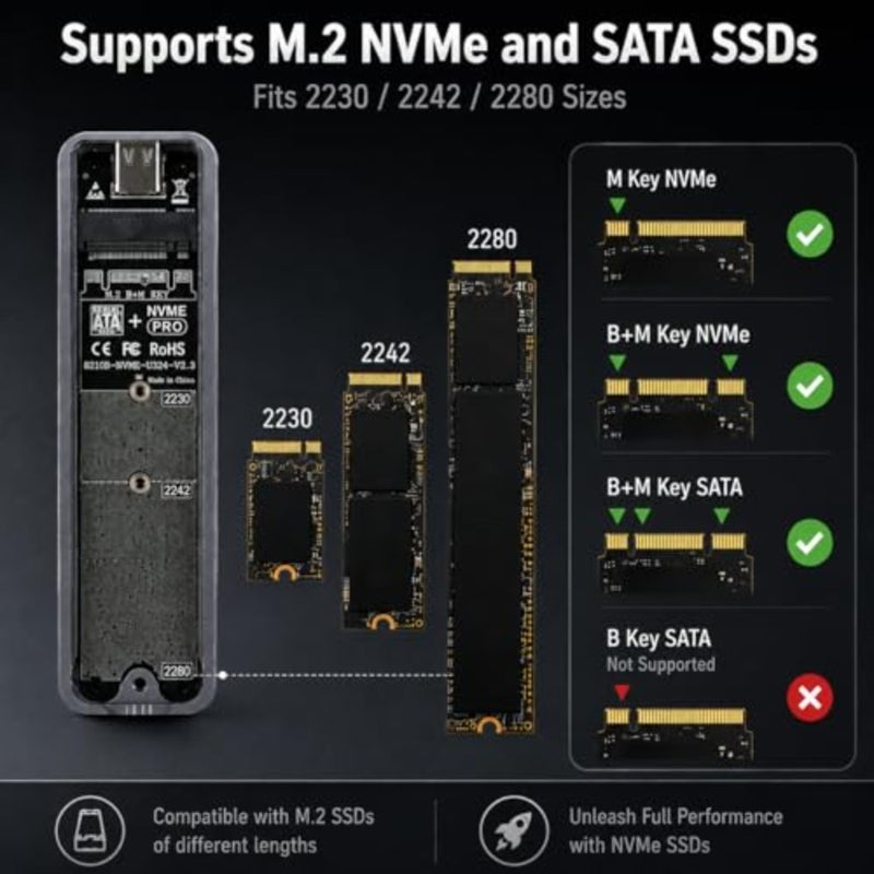 حاوية SSD لتشفير بصمات الأصابع مع شاشة LCD، حافظة محرك أقراص ثابتة USB 3.2 Gen2 بسرعة 10 جيجابت في الثانية، تدعم M.2 NVMe SATA SSD، محرك أقراص خارجي مشفر للأجهزة لأجهزة Mac وWindows PC - Image 3