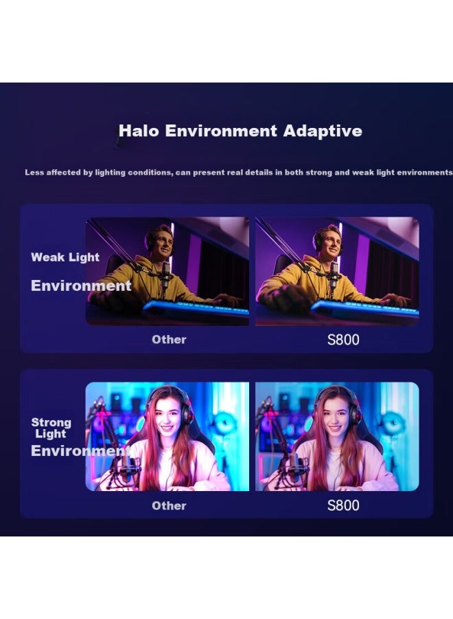 Emeet Yimi Ultra Hd 4k Computer Camera With Built-in Noise Reduction Mic Gaming Camera Video Call Hdr Ultra-fast Focus S800 - Image 3