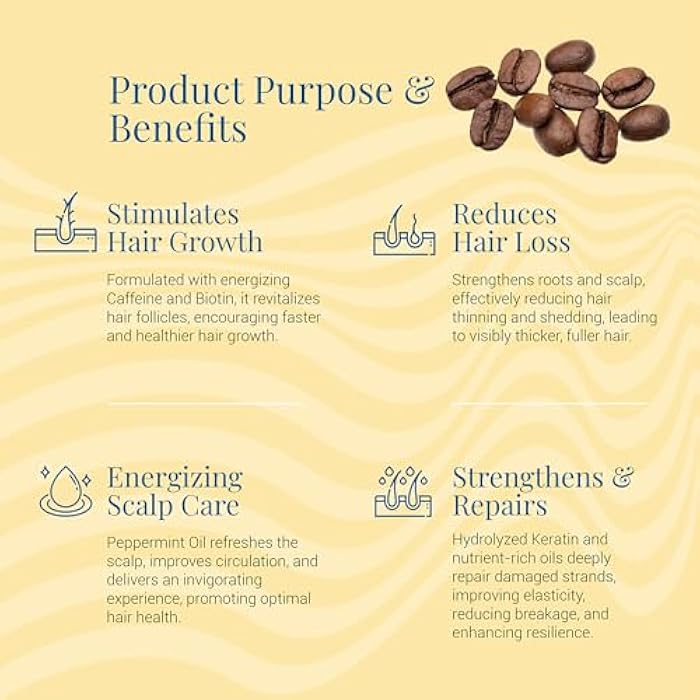 ARLENA Caffeine Energy Shampoo – Hair Growth Stimulating Shampoo with Biotin, Peppermint & Keratin – Sulfate-Free Energizing Cleanser for Thinning Hair – 12 fl oz - Image 3