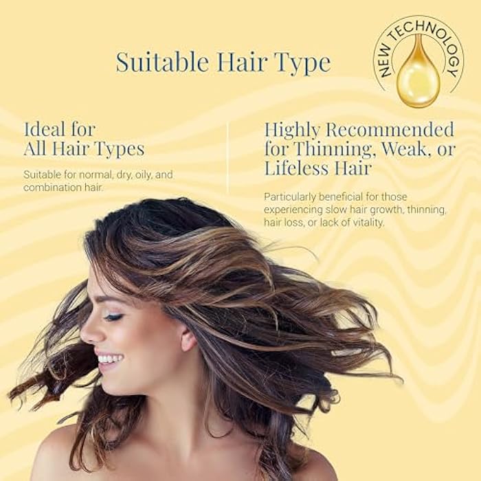 ARLENA Caffeine Energy Shampoo – Hair Growth Stimulating Shampoo with Biotin, Peppermint & Keratin – Sulfate-Free Energizing Cleanser for Thinning Hair – 12 fl oz - Image 4