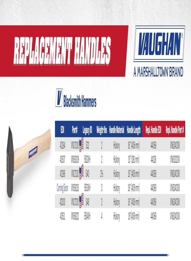 VAUGHAN Blacksmith Hammer, Made In The USA, Hickory Handle, 2 Lbs, S32, VN17030 - Image 2