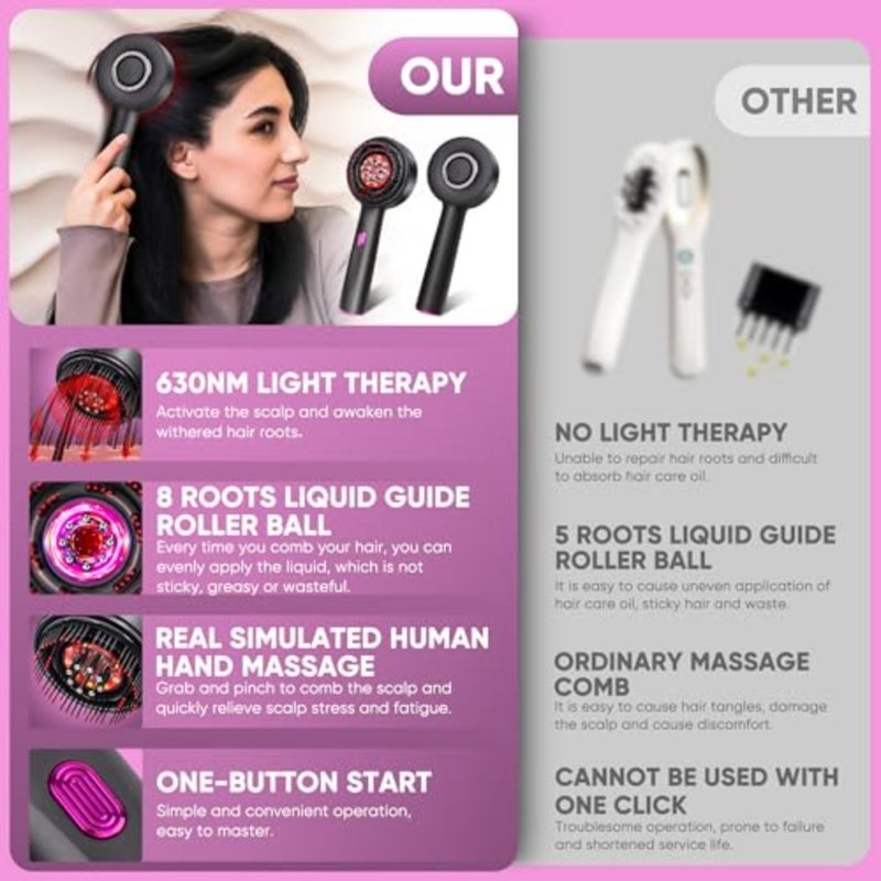 3 in 1 Scalp Massager Hair Growth Hair Oil Applicator, Electric Scalp Brush for Home, IPX7 Waterproof Electric Head Massager - Image 2