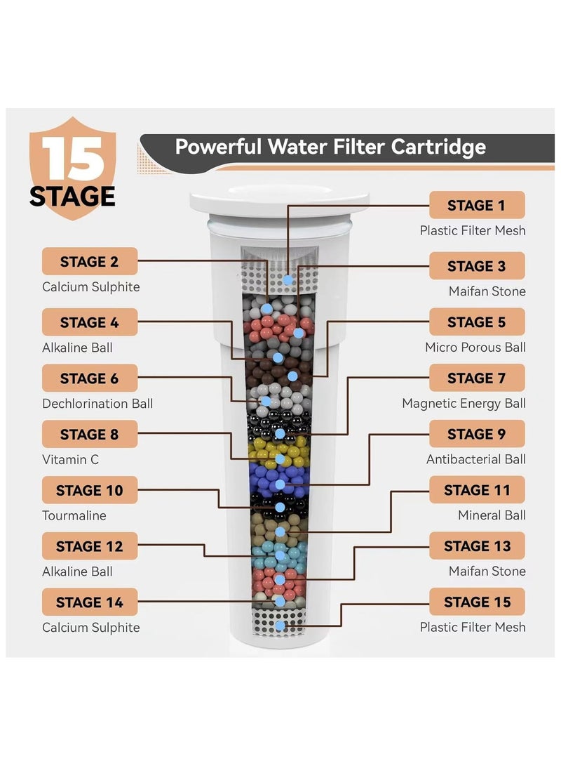 INFLUX Filtered Shower Head, 15 Stage Handheld Shower Head Filter for Hard Water, 10 Modes High Pressure Shower Head with 60" Hose and Bracket, Remove Chlorine and Harmful Substance - Image 5