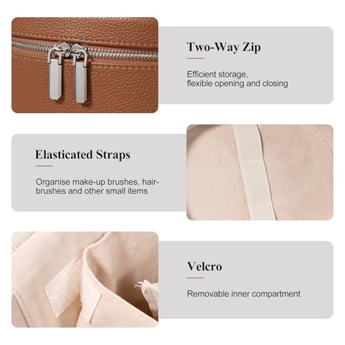 honitty Makeup Bag, Travel Make up Case with Compartments and Handle, Portable Cosmetic Organizer Bags,Toiletry Bag for Women - Image 5