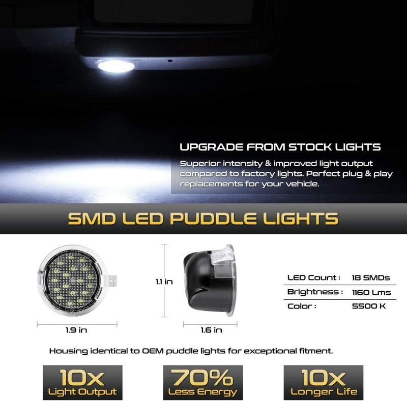 2PCS Side Mirror Puddle Lights, LED Puddle Lamps Compatible with Ford F-150, Explorer, Edge, Expedition, Flex, Fusion, Taurus X, 6000K White - Image 4