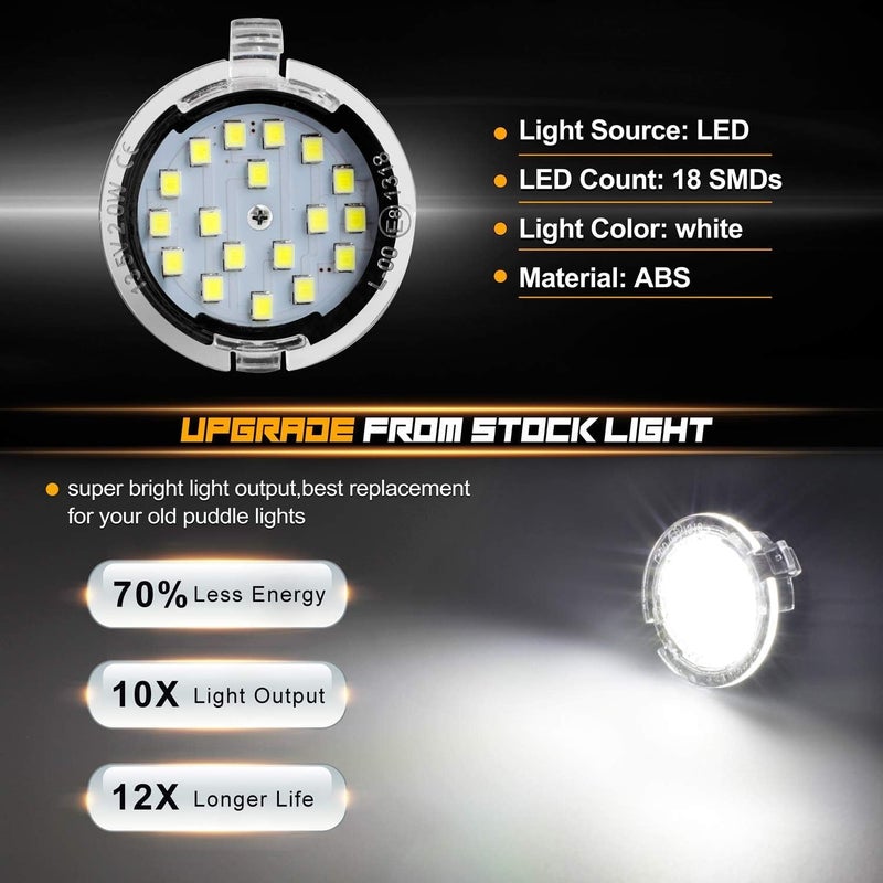 2PCS Side Mirror Puddle Lights, LED Puddle Lamps Compatible with Ford F-150, Explorer, Edge, Expedition, Flex, Fusion, Taurus X, 6000K White - Image 5