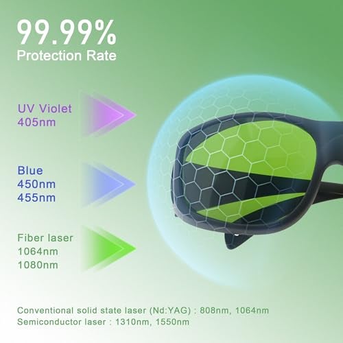 MCWlaser Fiber Laser Safety Glasses Protective Goggles 1064nm 1070nm 1080nm Shield Protection Eyewear CE for Laser Engraving Cleaning Welding - Image 4