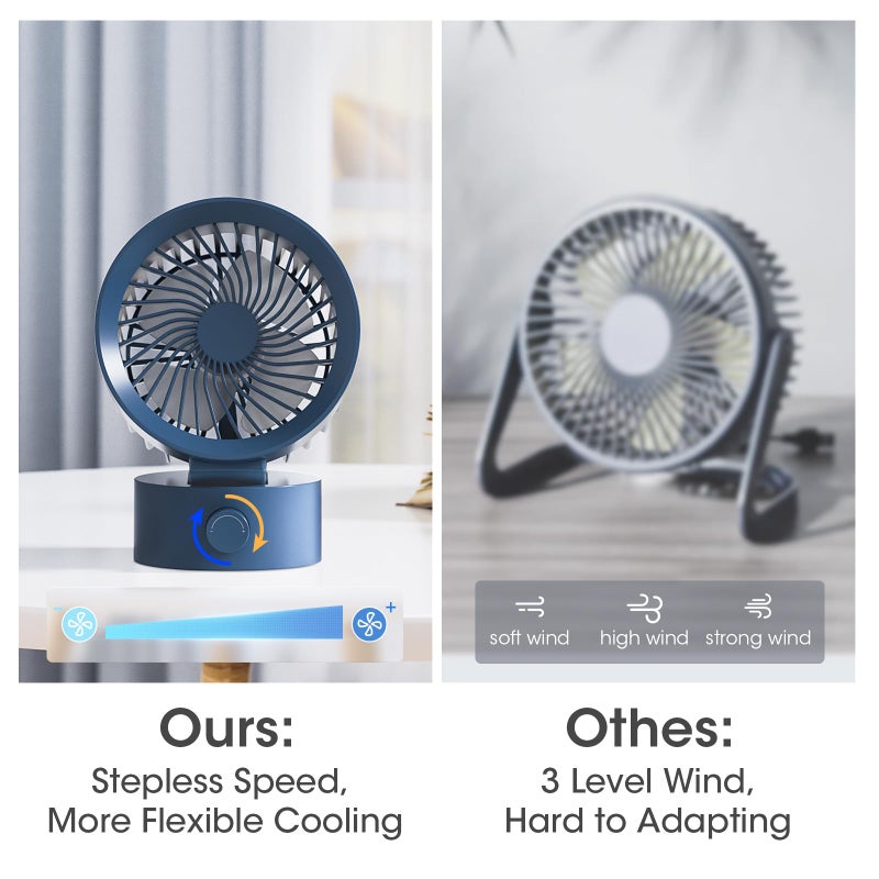 KinYiLO USB Desk Fan Small Quiet, Stepless Speed Flexible Adjust Mini Fans for Home Office Dorm Desktop, Portable Travel Fan Personal Cooling, Plug In USB Powered, Blue - Image 4
