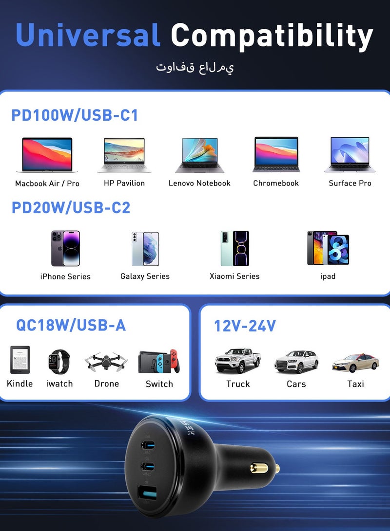 بينريك شاحن سيارة USB C سريع بقوة 138 وات مع كابل USB C 100 وات محول شاحن PD للهواتف الذكية مثل iPhone 15 و15 Pro Max وGalaxy S24 Ultra وiPad وMacBook وHuawei للاستخدام اليومي والسفر والسيارات - Image 3