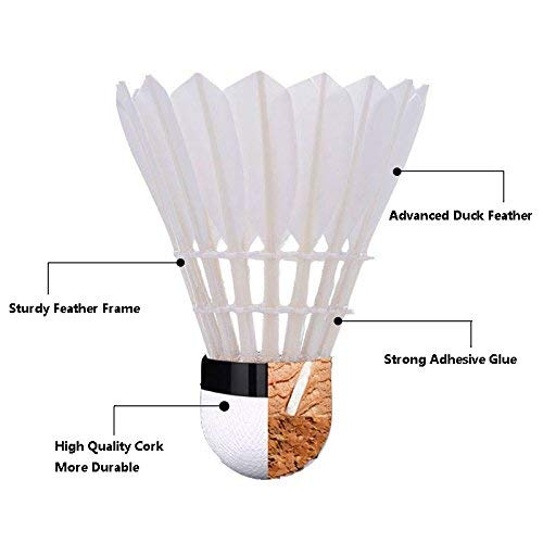 Senston Badminton Shuttlecocks 6 Pack Sports Birdies Shuttlecock 6PCS for Outdoor Indoor Sports Activities - Image 2