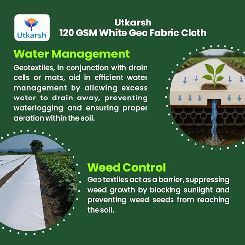 Utkarsh 120 GSM Geo Textile Cloth/Geotextile Non-Woven Fabric Cloth for Sub-Surface Drain/Terrace Garden | White, 7.33 ft X 6.82 ft (50 Sq.ft) - Image 3