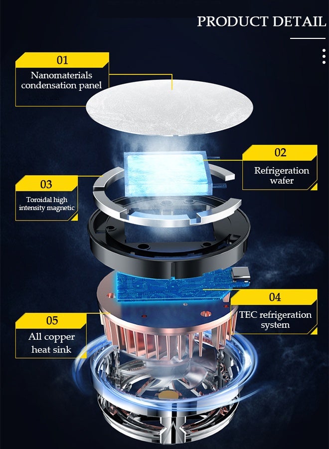 DUNISO مروحة تبريد الهاتف ذات شريحة تبريد مغناطيسية شبه موصلة مع لوحات مغناطيسية وشاشة LED ومصابيح RGB ونظام تبريد فوري، ومبرد الهاتف المحمول للألعاب المحمولة TikTok Live Strea - Image 2
