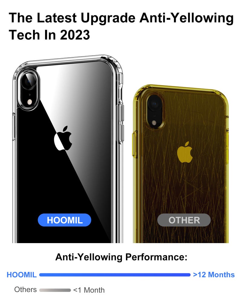 HOOMIL Case for iPhone XR 6.1-Inch, Non-Yellowing, Drop Protection, Anti-Scratch Transparent Hard Back Phone Cover - Crystal Clear - Image 4