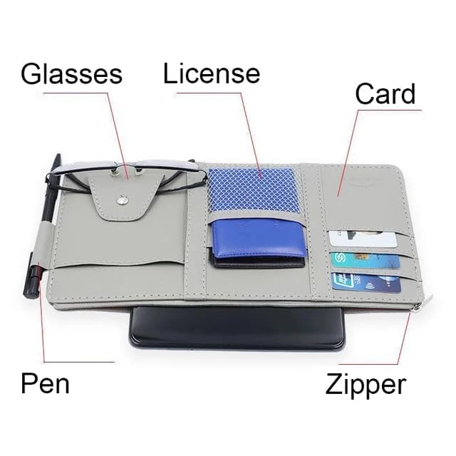 DETACHI Car Sun Visor Organizer Multi-Function Car Space with Multi-Pocket Net Zipper Car Storage Organizer and Sunglass Holder PU Leather for Car (Grey) - Image 3