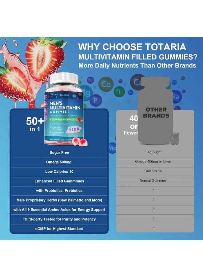 Totaria 5-in-1 Men's Multivitamin Gummies , Energy, Heart, Brain, Immunity & Muscle Support , Methylated B12, Folate, CoQ10, Omega-3 DHA, Probiotics , Sugar-Free , 60 Count - Image 3
