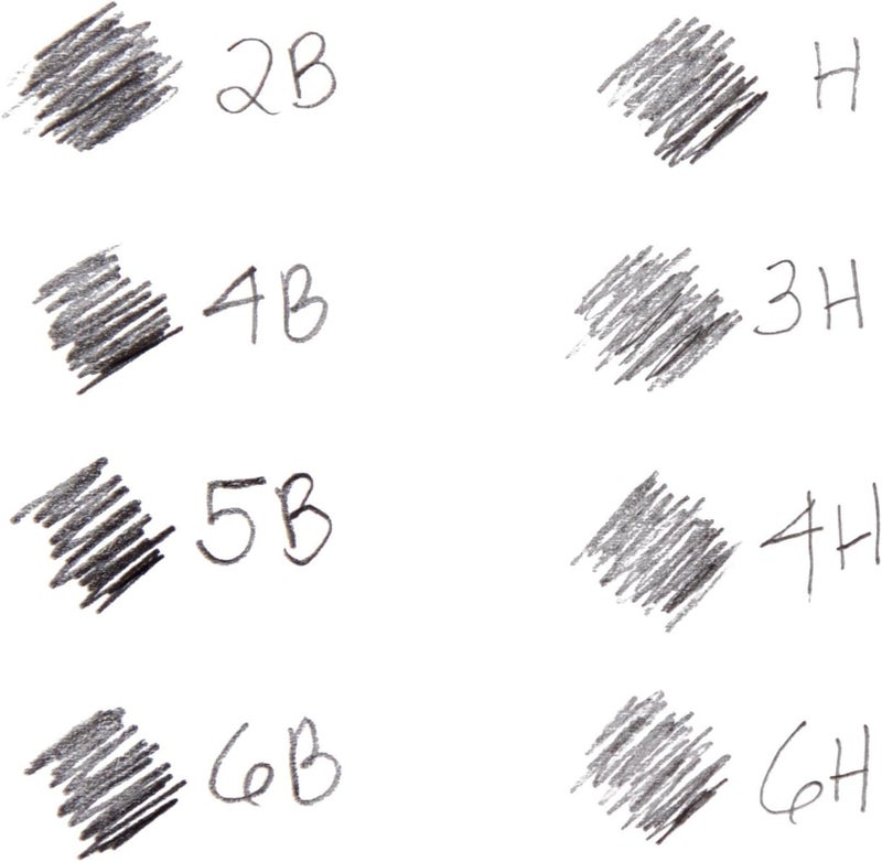 Prismacolor Premier Turquoise Medium Graphite Pencil Set - 12 Count - Image 5