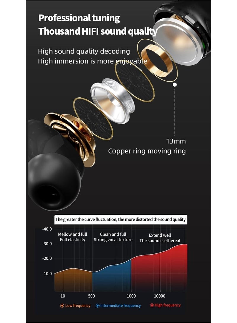 MUNTAQI A9 Pro Wireless Earbuds with 1.45" Color Touch Screen Charging Case – Bluetooth 5.3 Earphones with HiFi Stereo Sound, Noise Cancellation, LED Display, Long Battery Life & Touch Control Headset for Android iOS - Image 3