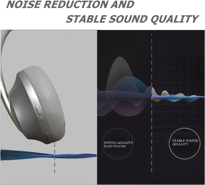 Cypher.V وسادات أذن بديلة، غطاء وسادات للأذن لسماعات Bose 700 المانعة للضوضاء NC700 فوق الأذن (رمادي) - Image 3