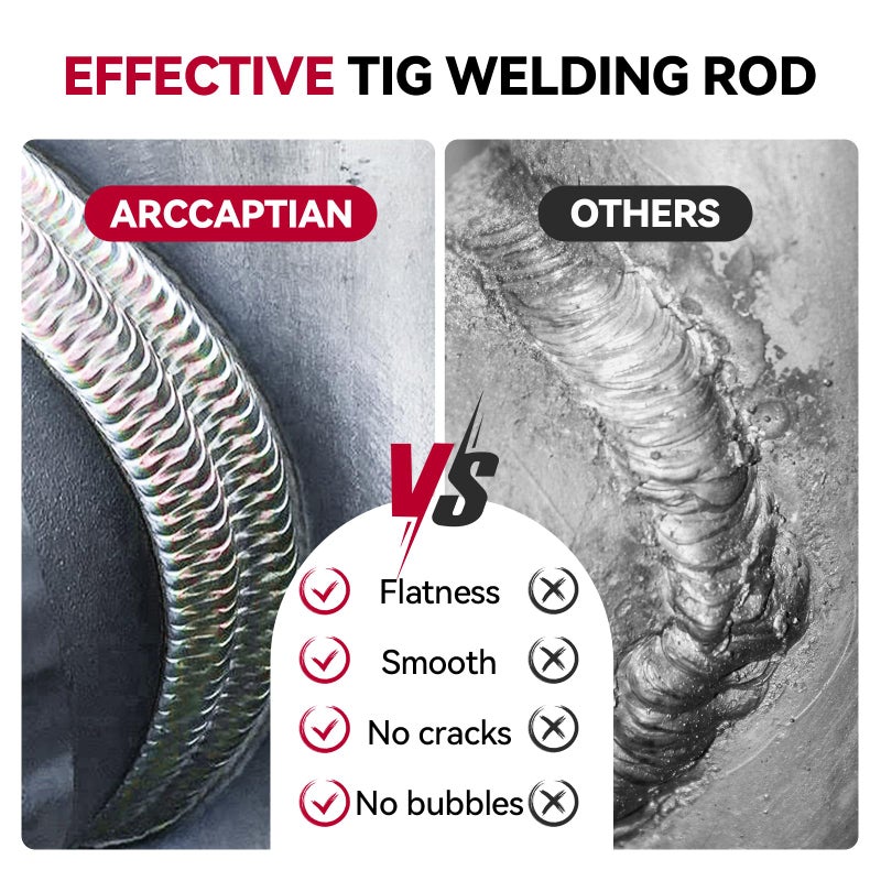 ARCCAPTAIN Aluminum TIG Welding Rod ER4043, Welding Wire Filler Rod, 3/32" X 16", 5LB - Image 4