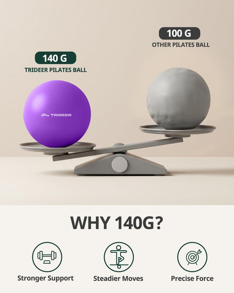 Trideer 9-Inch Pilates Ball, Small Exercise Ball for Yoga, Core Training, Physical Therapy, Balance, Stability and Stretching Pilates Equipment with Inflation Straw - Image 5