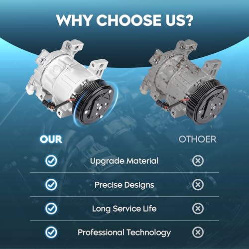 TadaMark A/C Compressor with Clutch Fit for Nissan Altima 2.5L 2013 2014 2015 2016 2017 2018 One PLugs (Fit the Base or S or SR Models, Not fit SL Model or SV Model) - Image 5