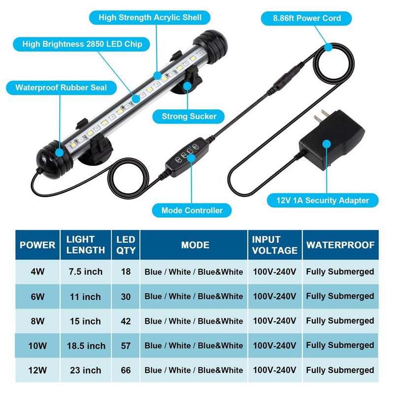 DaToo 4W 7.5inch Submersible Aquarium Light Underwater Fish Tank Light LED Aquarium Light Bar with Timer Auto On/Off and Dimmer Adjustable Brightness, 1 Yr Warranty - Image 2