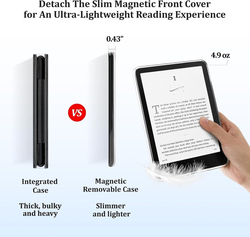 SESENSE Detachable Magnetic Case for 7'' Kindle Paperwhite 12th Gen 2024 and Kindle Colorsoft Signature Edition, Slim PU Shell Cover Case with Auto Wake/Sleep, White with Blue Polka Dots - Image 4