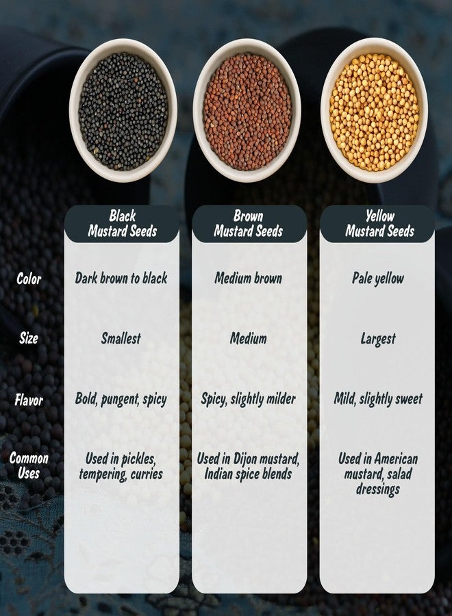 Spice Profile USDA Organic Black Mustard Seeds, Lab Tested, Resealable 8 oz Pouch, Kaali Rai/Sarson, Mostaza Negra en Grano - Image 4