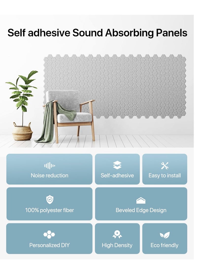 SYOSI Soundproof Wall Panels, Self Adhesive Acoustic Wall Panels, High Density Sound Absorbing Panels, Acoustic Panels Noise Cancelling Wall Panels for Wall Decoration, Acoustic Treatment (12 Pack) - Image 2