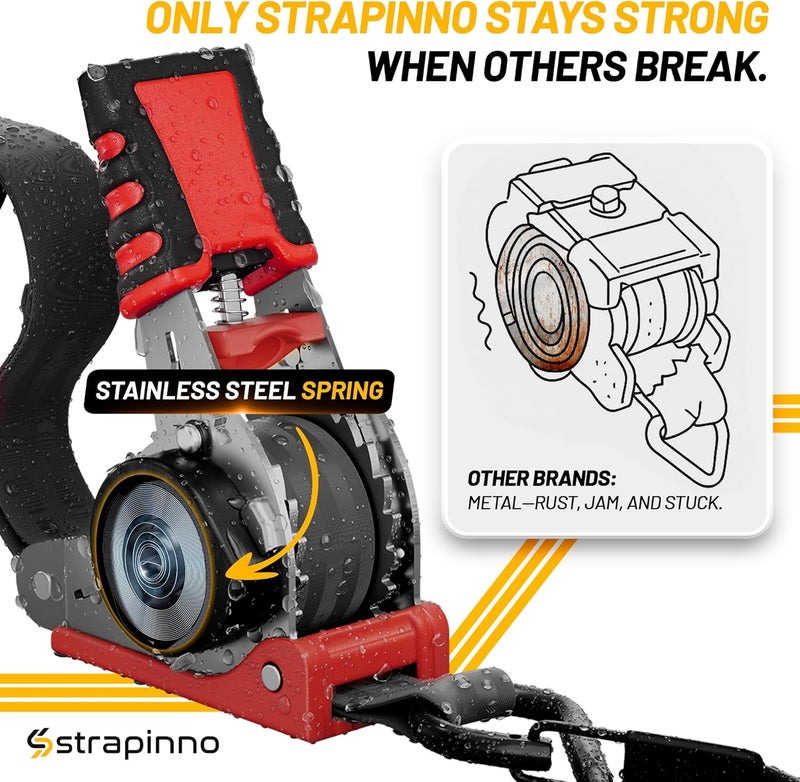 Strapinno 1 in x 10 ft Retractable Ratchet Straps - 4 Pack with Rubber-Coated Handles and S-Hooks - Image 4