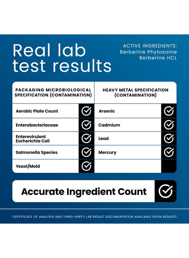 Ultimate Berberine Phytosome for Healthy Weight Management - 9.6X Absorption with Dual Action Formula - For Metabolism, Gut Health, Immunity & Cholesterol Support - 1000mg Clinically Proven Supplement - Image 5