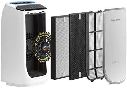 Rowenta XD6065 Active Carbon Filter Odor Eliminator for PU4020 Intense Pure Air Bedroom Auto Purifier - Image 2