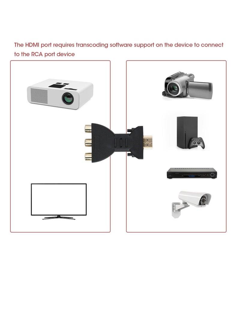 Captaintech HDMI to AV Converter HDMI to 3RGA Audio Video Adapter HDMI to RCA Composite Converter Adapter Compatible with Roku Stick Support NTSC 1080P 720P for Apple TV PC Laptop Xbox DVD 2Pack - Image 4