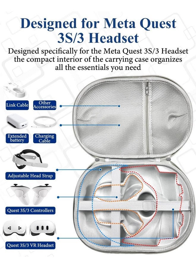 Careflection Carry Case for Oculus Meta Quest 3/ Quest 3 VR Glass Dust Proof Double Layer Storage Box & Travel Hand Carrying Bag Fits Virtual Reality Device+Elite Strap+Controllers+ Cable+ Kit, Grey - Image 2