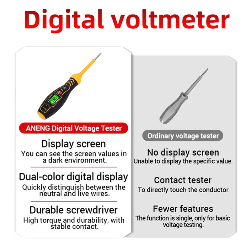 قلم اختبار الجهد المتردد الرقمي مع رأس مفك براغي، كاشف الجهد NCV مع ظهرية شاشة LCD، إنذار صوتي/بصري، كاشف الأسلاك الحية/الحيادية، إيقاف تلقائي - أداة أساسية للكهربائيين مفك براغي مسطح أصفر - Image 5