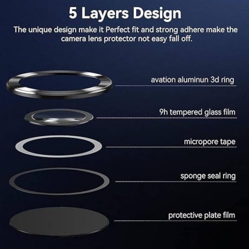 CASENED Compatible with vivo V50 5G / v50e / T4R / iQOO Z10r Ring Camera Lens Protector (1-Pack)-9H Tempered Glass, Anti-Scratch - Image 2
