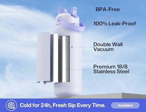 POWCAN 32 oz Insulated Water Bottle with 2in1 Straw and Spout Lid Keep Cold 24H LeakProof BPAFree Double Wall Stainless Steel Water Bottle for Sports Gym Travel and School Lupine - Image 3
