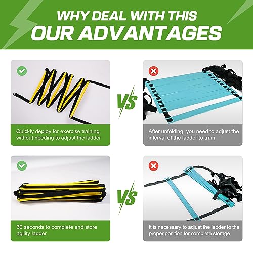 Happy Jump Agility Ladder 12 Rung 20 FT Speed Training Ladder Drill Sports Workout Equipment for Football Soccer Footwork Exercise (Yellow) - Image 4
