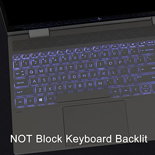 Saco Keyboard Cover for HP Pavilion Laptop 15-eg0104TX, 15-eg0103TX, 15-eg0105TX, 15-eg0125TX, 15-eg1000TX, 15-eg2039TU, 15-eg2019TX, 15-eg2036tu, 15-eg2071cl,15-eg3027TU 15.6 inch - Transparent - Image 5