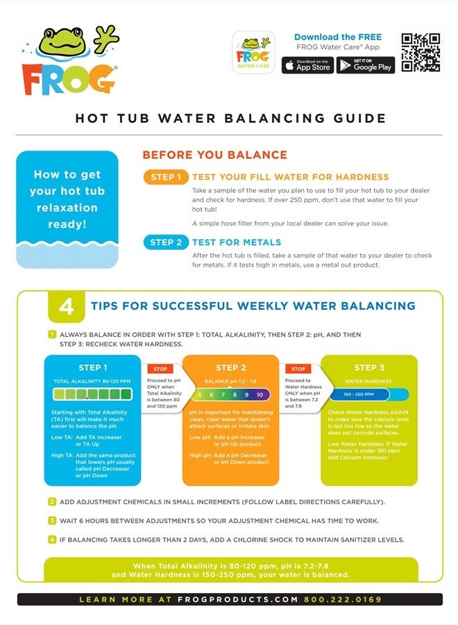 Frog خرطوشة الكلور الذكية البديلة @Ease - عبوة 3 (01-14-3258) - Image 4