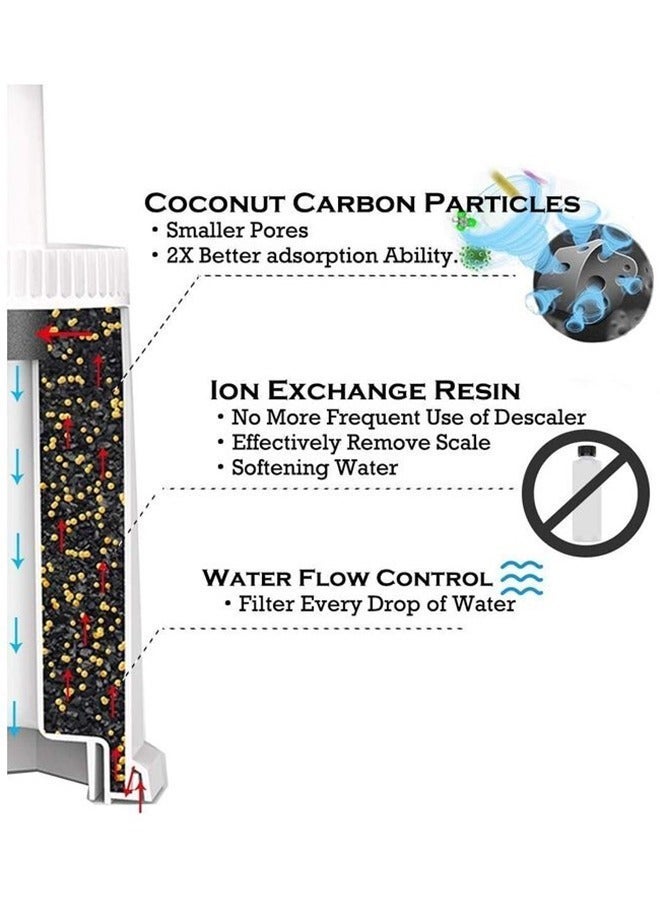 LEXIN 2-Pack of Replacement Coffee Water Filter White - Image 5