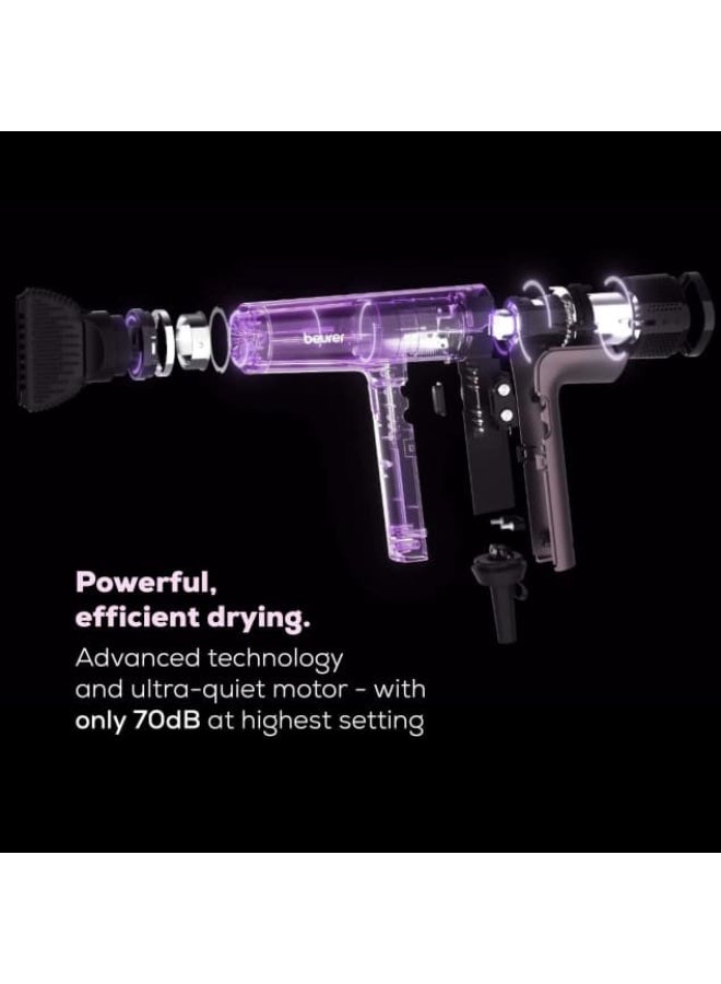 Beurer مجفف الشعر HC 100 إكسيليانس - Image 5