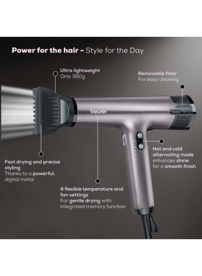 Beurer مجفف الشعر HC 100 إكسيليانس - Image 3