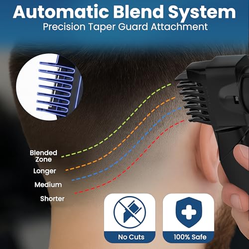 247 Groomed Self Haircut Trimmer For Men– Auto Blending Hair Trimmer, Self Hair Fading Tool, Adjustable Fade Guide (1–20mm), Hair Clippers For Men, Beard, Nose Trimmer, Foil Shaver, Unisex BodyGroomer - Image 2