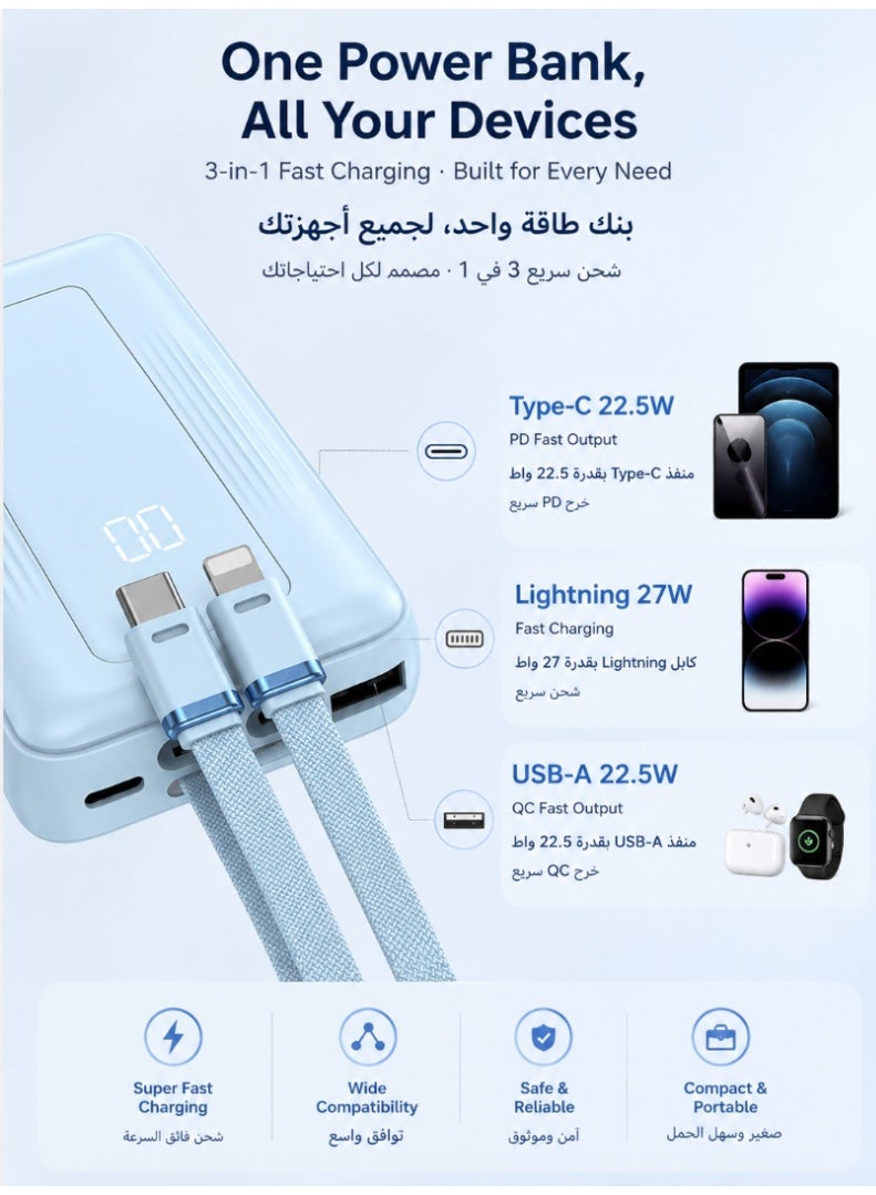 Power Bank, 20,000mAh 22.5W High-Speed Portable Charger with Built-In USB-C Cable, Battery Pack For iPhone 17/17 Air/17 Pro/17 Pro Max/16 Series, Galaxy, and More (20000 mAh) - Image 3