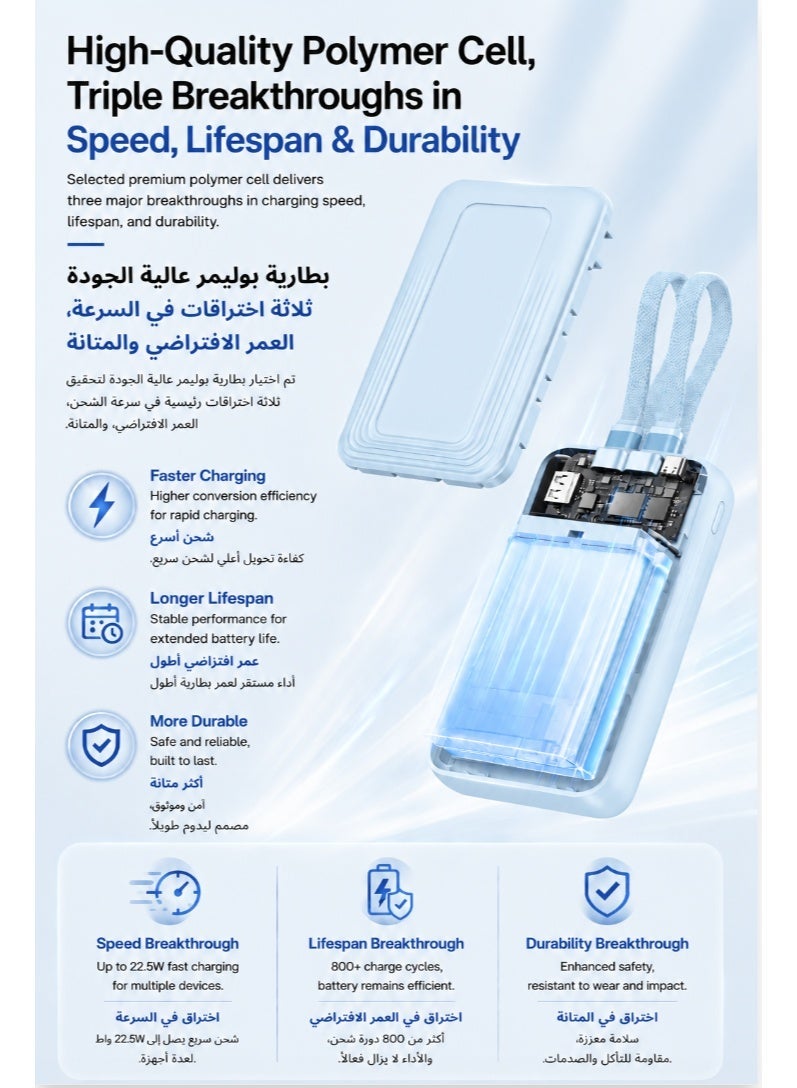 Power Bank, 20,000mAh 22.5W High-Speed Portable Charger with Built-In USB-C Cable, Battery Pack For iPhone 17/17 Air/17 Pro/17 Pro Max/16 Series, Galaxy, and More (20000 mAh) - Image 4