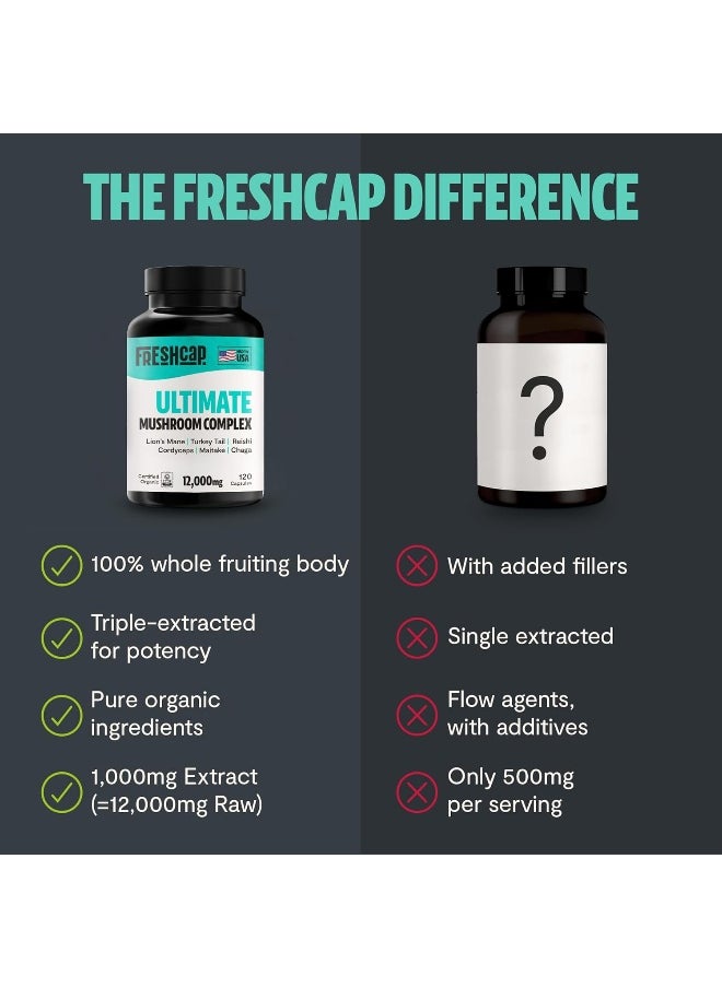 فريش كاب مشرومز - FreshCap، Ultimate Mushroom Complex 120 كبسولة - Image 1