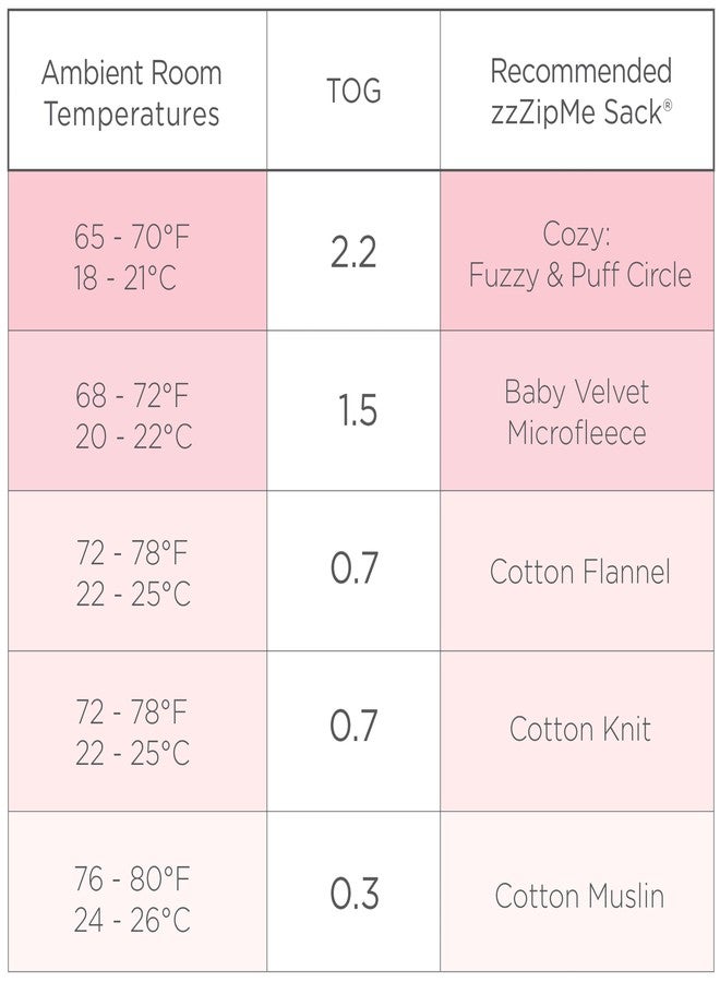 SwaddleDesigns Cozy Plush Sleeping Sack, Sleeveless Wearable Blanket with 2-Way Zipper, Pastel Pink and Sterling Dots, 0-6 Months - Image 3